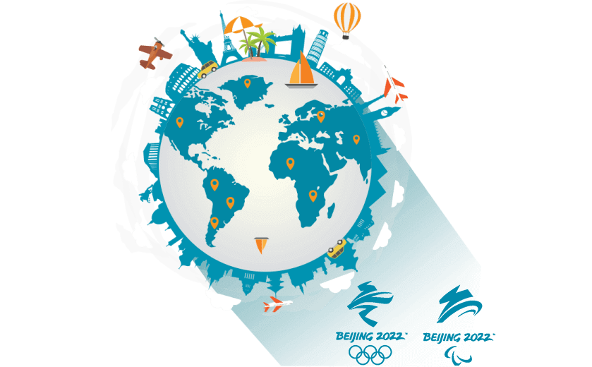 在阿塞拜疆连接到中国的软件 - SQUIDCN